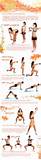 Full Body Compound Exercise Routine